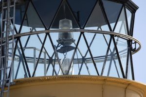 Bet That's Tricky to Change by Jim Gibson